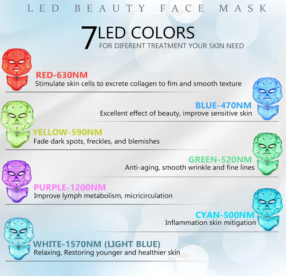 LED Face Sculpting Mask