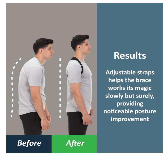 Posture Training Strap