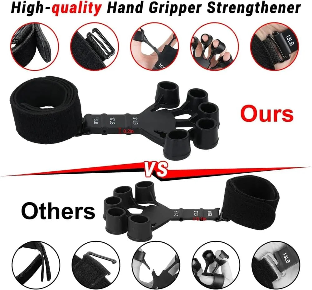 Hand grip resistance trainer