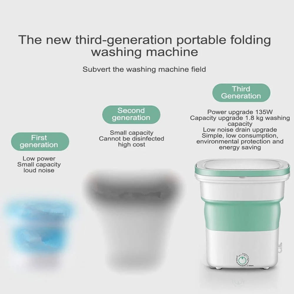 Portable Washing Machine